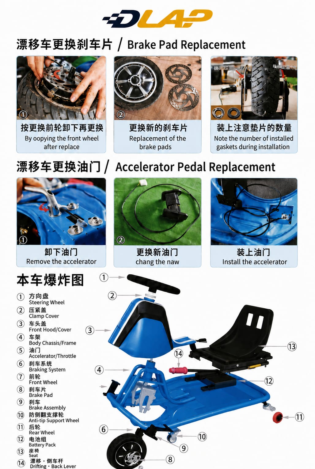 Brake / Throttle · Parts Diagram