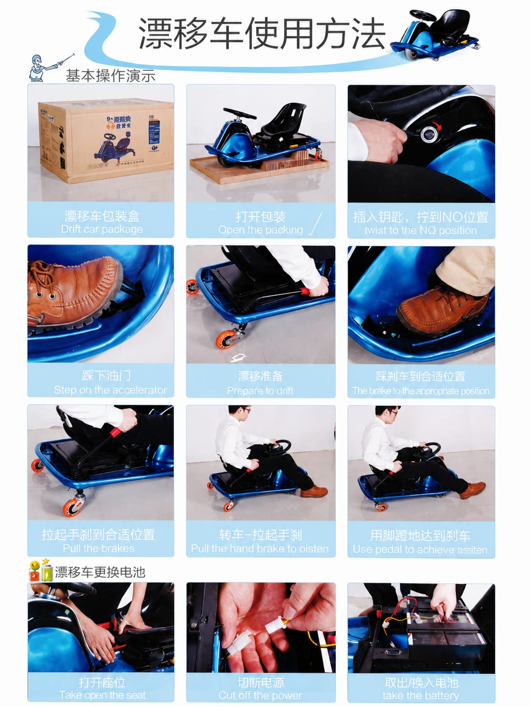 How to Use (Step-by-Step)